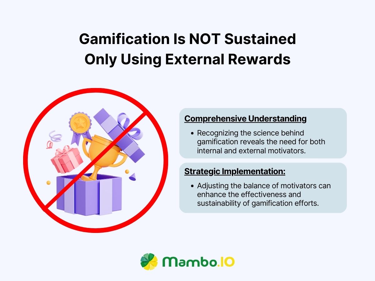 Gamification Is NOT Sustained Only Using External Rewards