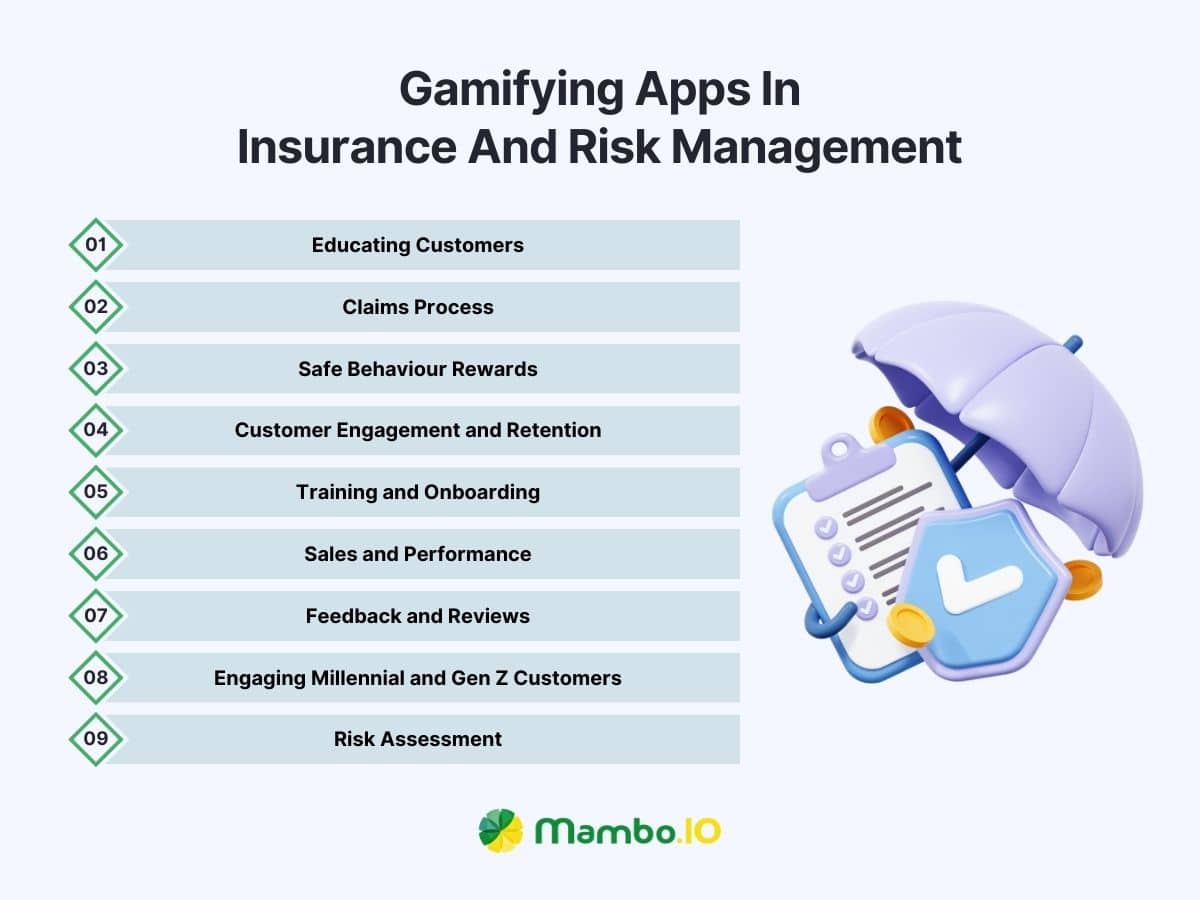 Gamifying Business Apps And Systems