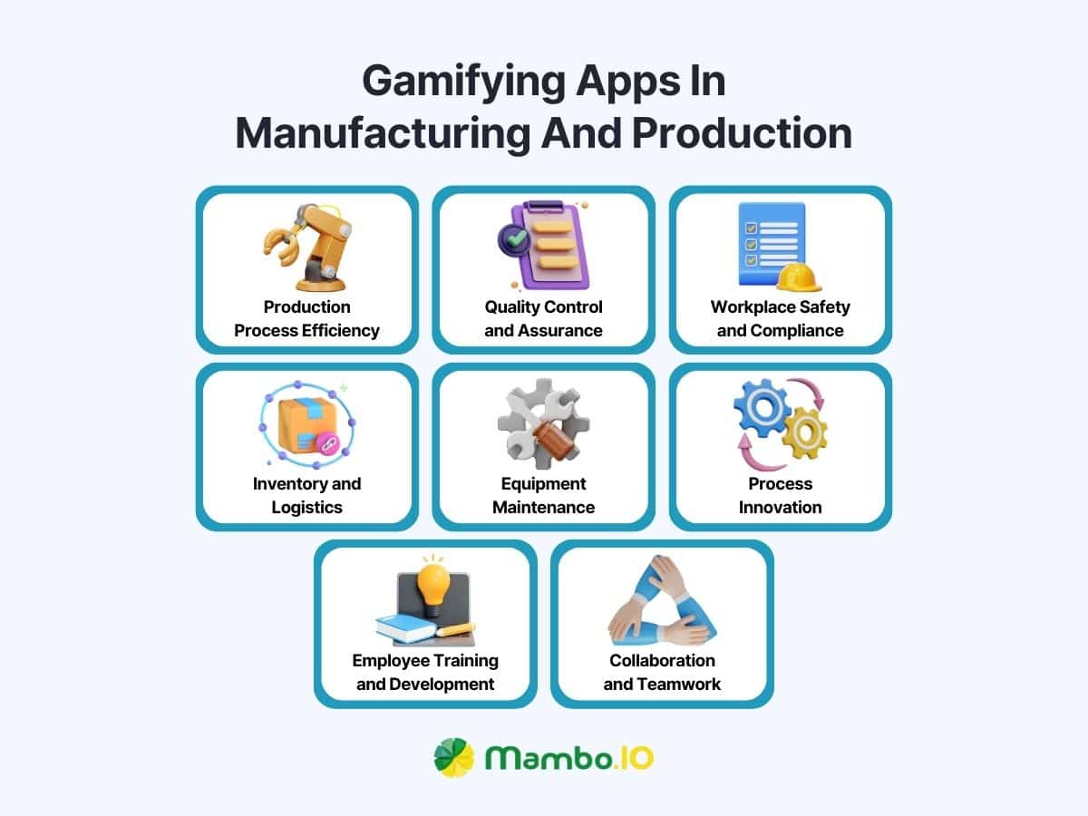 gamifying apps in manufactoring and production