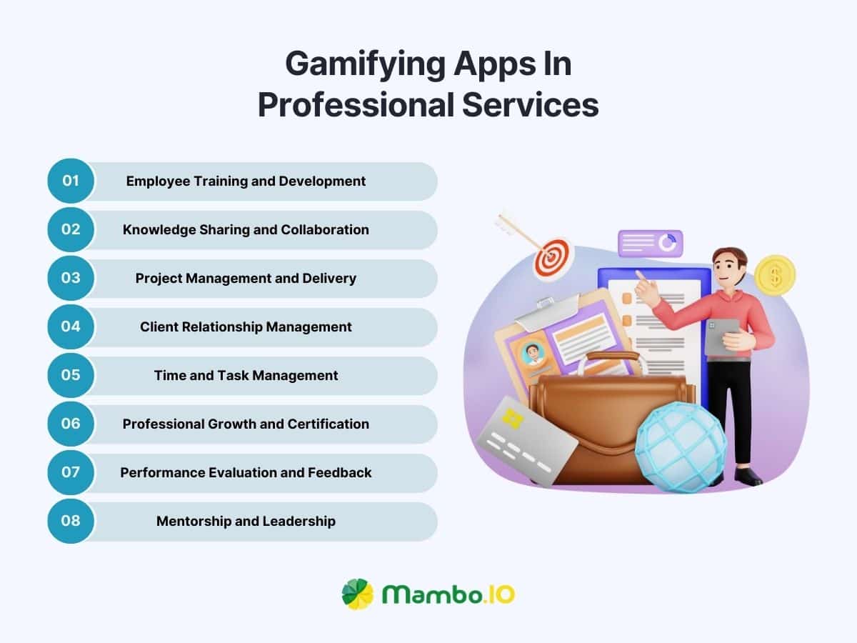 gamifying apps in professional services