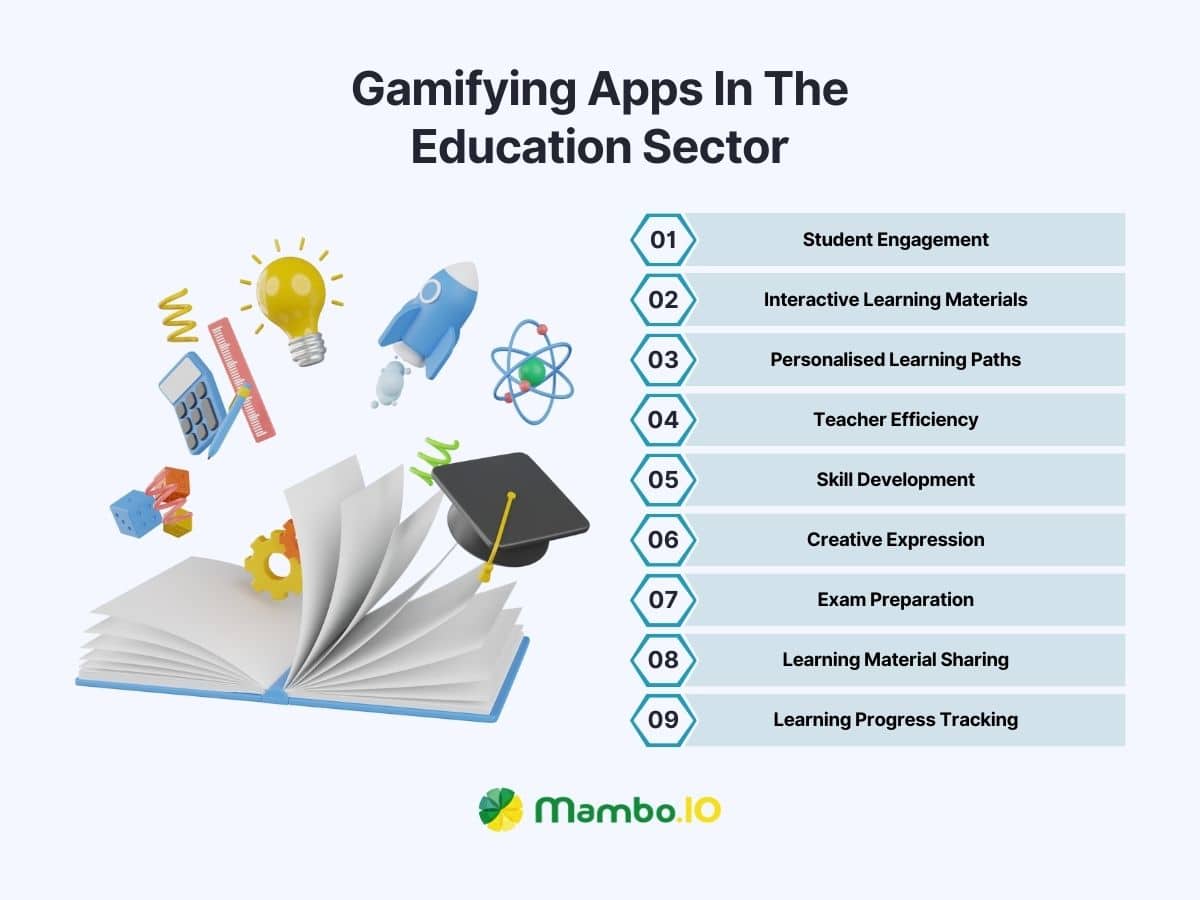 Gamifying apps in education sector