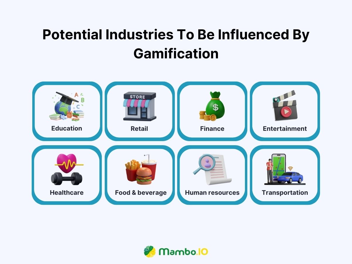 Potential industries to be influenced by gamification
