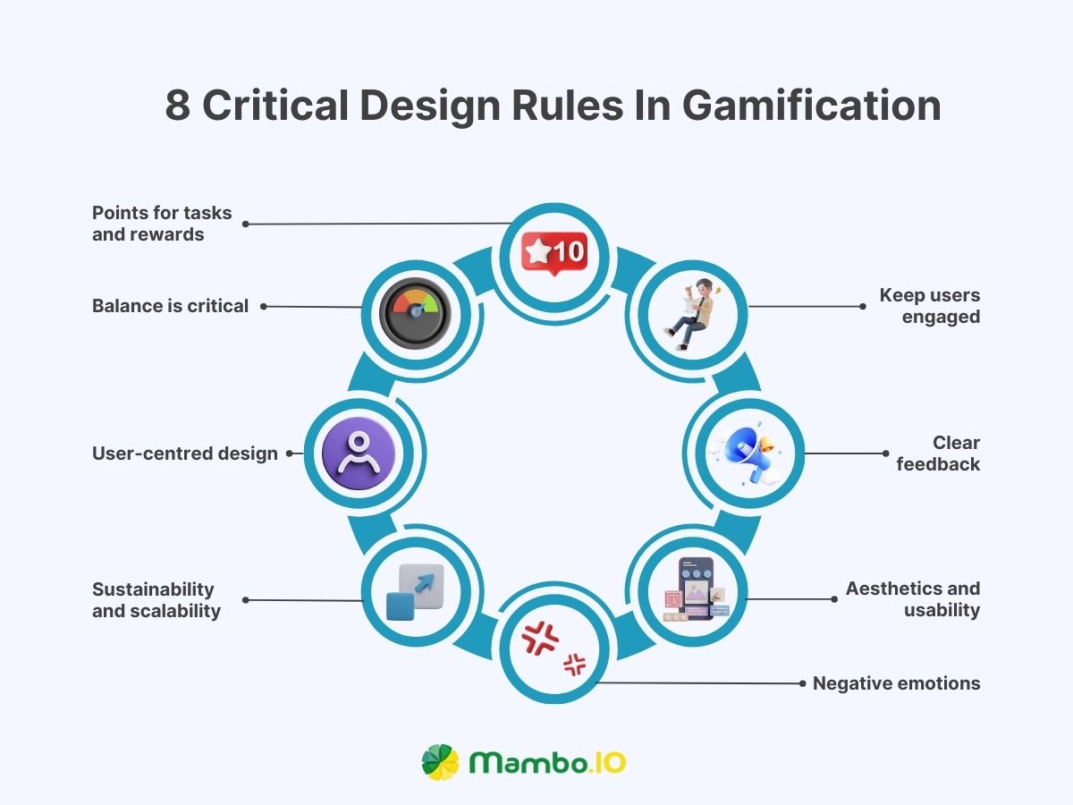 8 Critical Design Rules In Gamification