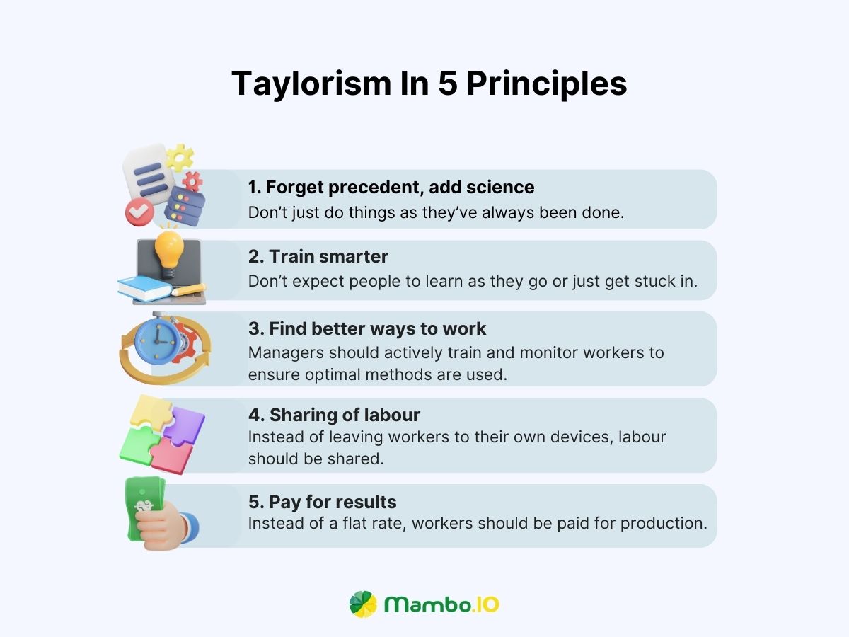 Taylorism in 5 Principles