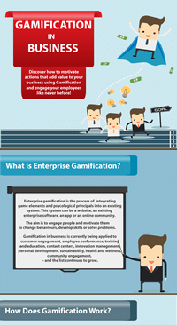 Gamification in business infographic thumbnail