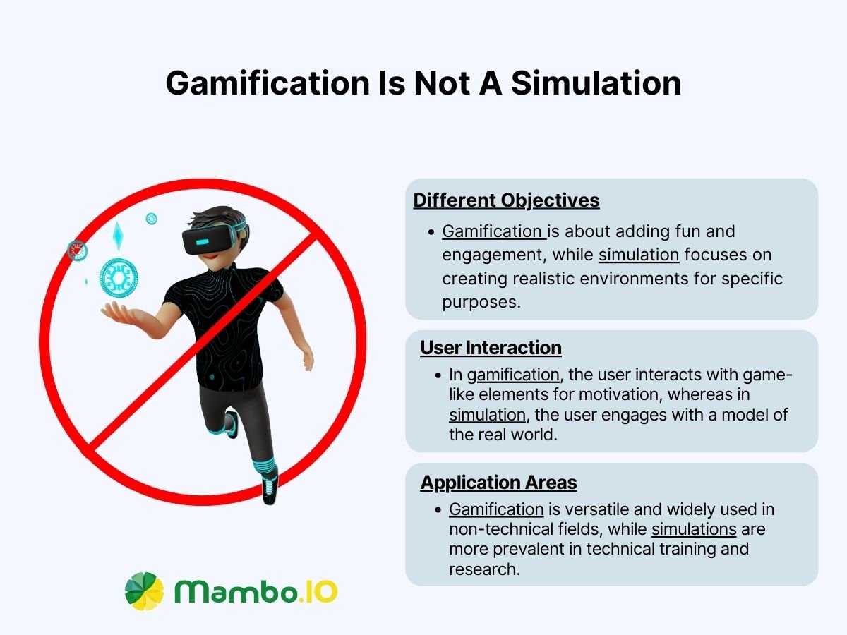 Gamification is Not a Simulation Gamification is Not a Simulation
