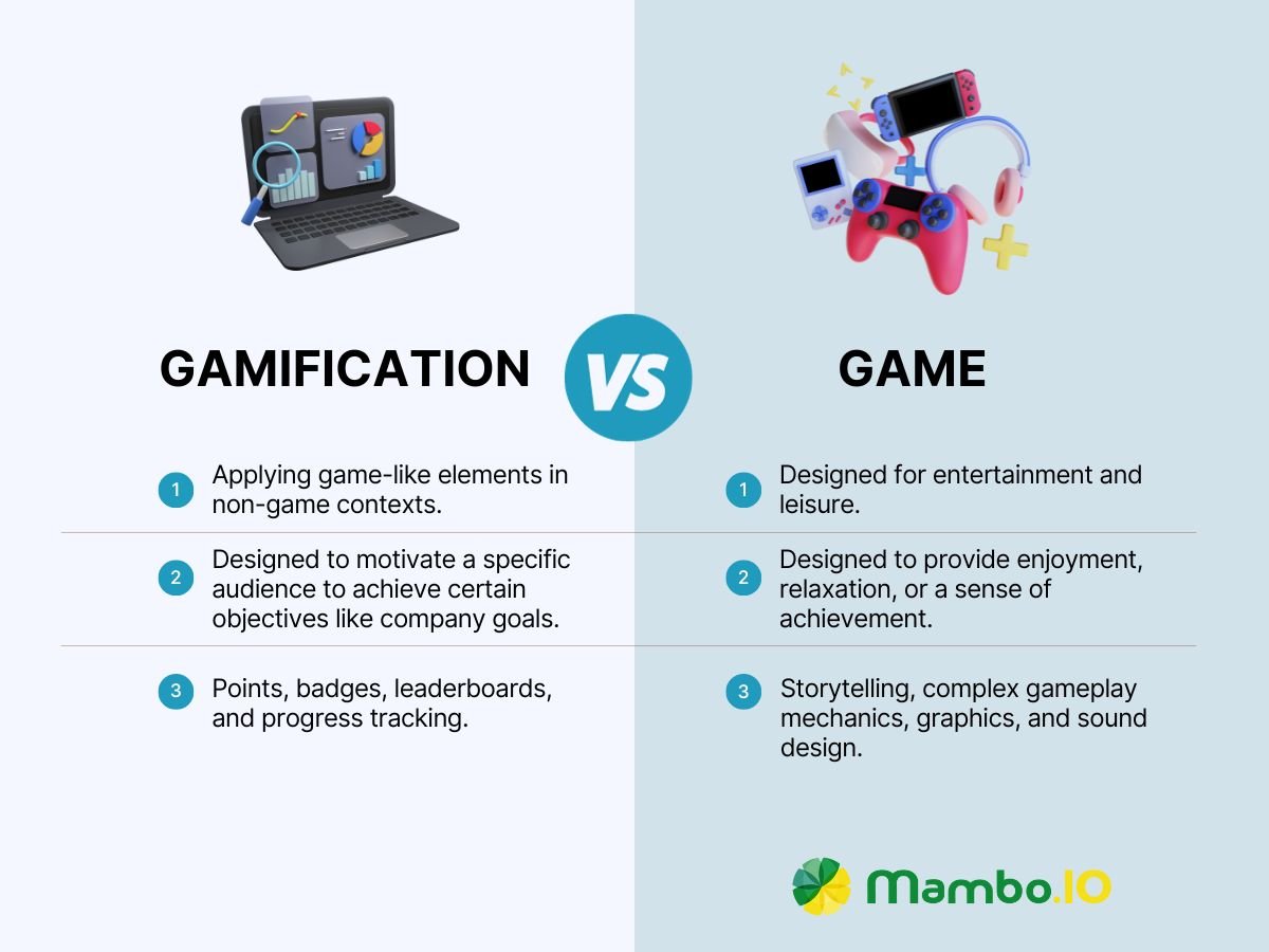 Gamification vs. Games Gamification-vs.-Games